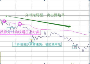 每股收益1元怎么算自已到手的是多少钱