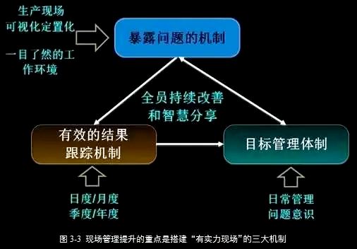 比特币对企业决策的重要,区块链技术在企业解决方案是什么？ 比特币对企业决策的重要,区块链技术在企业解决方案是什么？ 融资