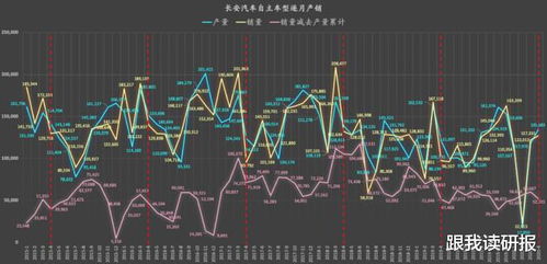 我2021年4月21持有长安汽车股票,可以分红吗？