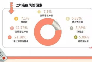 富邦保险理赔太难了,富邦保险理赔难？揭秘理赔过程中的常见问题及应对策略