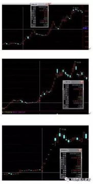 开盘量比排名从哪看?