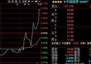 尾盘集合竞价打开跌停板的股票第二天会怎么样