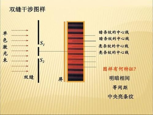 为什么当年双缝干涉延迟实验让科学家感到恐怖