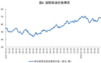 营业总收入增长100%以上，为什么利润同比增长会-80%以上?有谁能解读一下，谢谢，这样的股票可以买入吗？