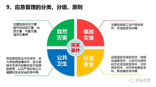 什么是现场处置方案-第5张图片