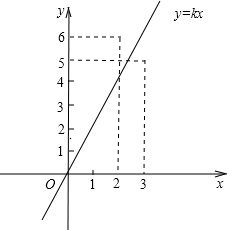 正比例函数自变量可以为0吗