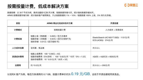  欧陆通电子厂好辞工吗,好辞工吗？ 天富资讯