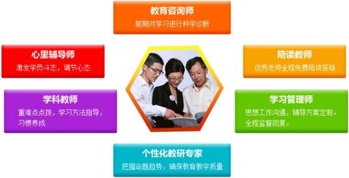 学大教育重庆学习中心地址/重庆学大上课一般多少钱