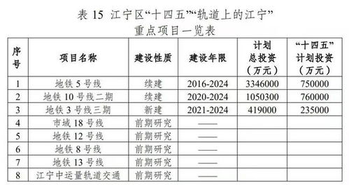 2024年是八五普法规划的攻坚之年,八五普法计划的背景 2024年是八五普法规划的攻坚之年,八五普法计划的背景 生态