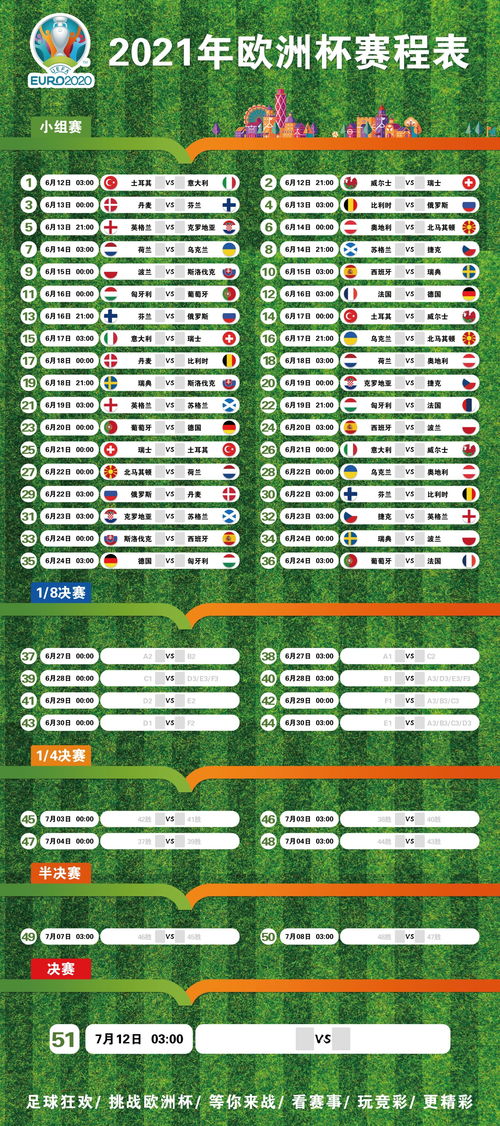 2024欧洲杯赛程赛制是什么,2024欧洲杯赛程赛制