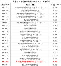  富邦保险公司排名全国第几,稳居行业前列的金融巨头 天富平台