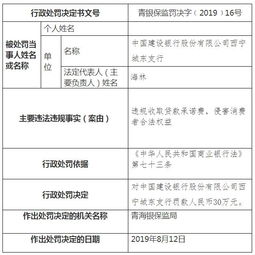 上市公司年报中的贷款承诺怎么计算出来的？