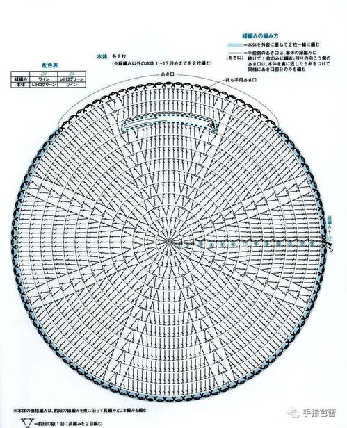 钩织漂亮的圆形包包 附图解