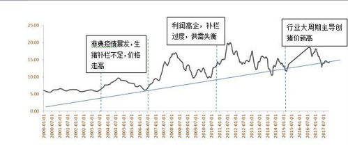  mana币历史价格走势,mana币可以长期持有吗 百科