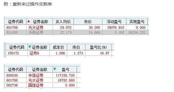 交割单一定要到证券公司打印吗？是不是要在交易的第二天才可以打印，推迟几天后还可以打印吗？