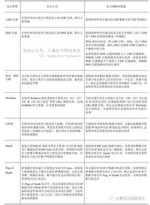 if函数少数民族怎么加分 考研少数民族有加分政策吗