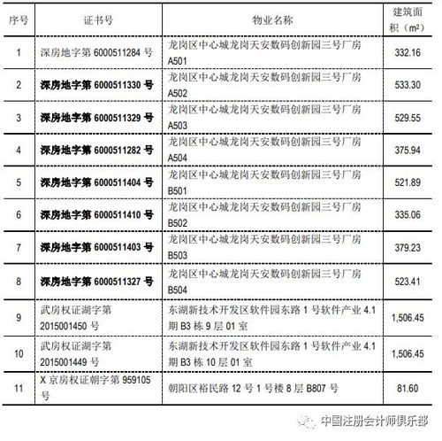  icp币上市时间是多少最新消息今天,ICP币最新消息:上市时间确定! 区块链