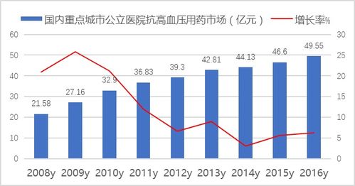 国产一区二区在线插图3