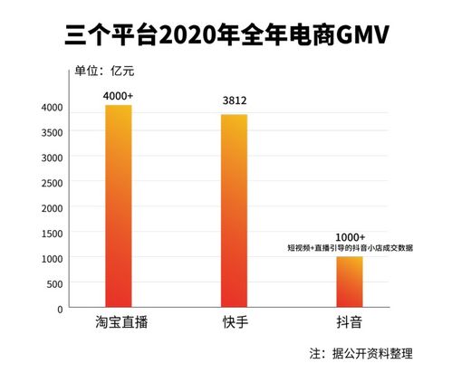 玖伍社区95社区货源站