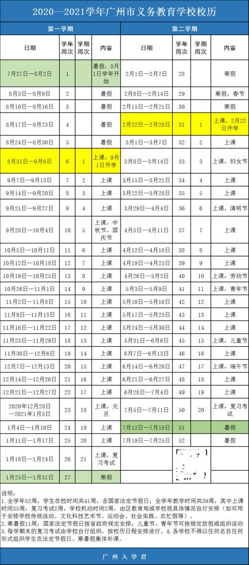 成都職高什么時候放假寒假