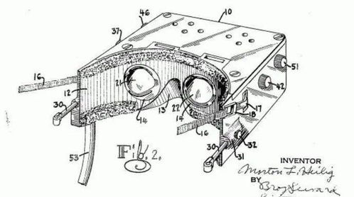 VR凭什么能火爆全球 诞生了85年,它究竟经历了什么...
