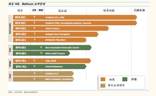 华夏回报混合a(002001)基金净值,华夏回报华夏回报二号基金今天净值