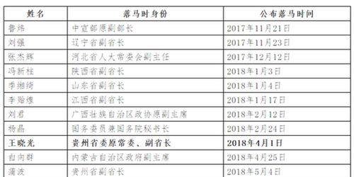 求关于虎的独特网名(虎有关的网名)