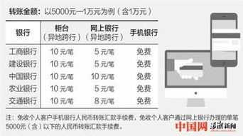 平仓需要等待买单吗,介绍。 平仓需要等待买单吗,介绍。 行情