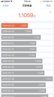 2万放在佘额宝一天能有多少钱 – 手机爱问