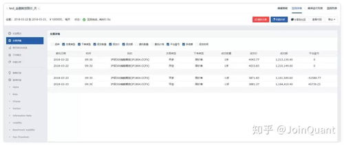 聚宽期货数据,聚宽期货数据分析