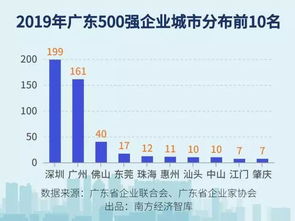 广东湛化企业集团股份有限公司还存在吗？现在股价如何？