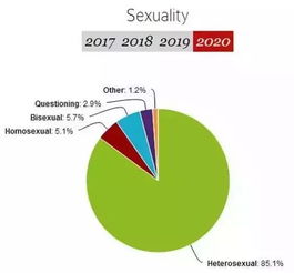 我的两个朋友开学校股份各占30%和70% ，而给我盈利的10%是啥意思