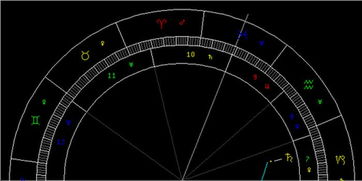 12月天象 火星六合土星 图