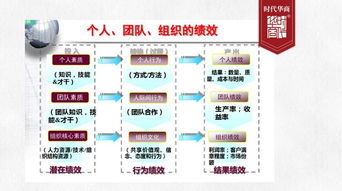 JN江南·(中国)体育官方网站：做销售一定要看完这十五种方法，或许能帮到你(图2)