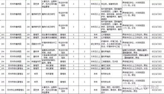 苏州事业单位考试时间2023