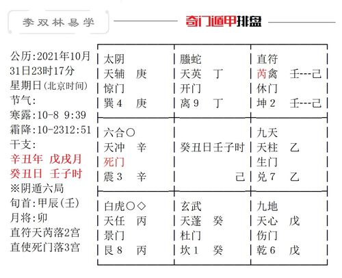 2023癸(2023癸卯年有多吓人)