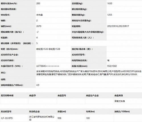 从缤瑞这个名字猜猜吉利想做什么