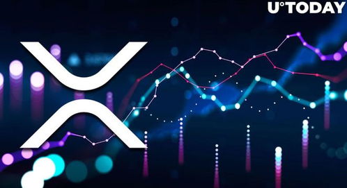 xrp币最高价格是多少