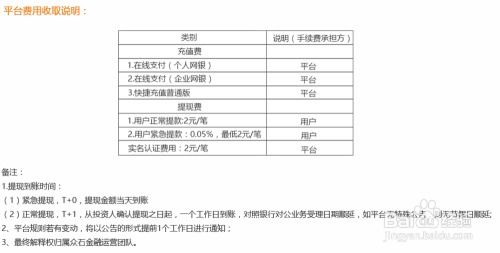 tumu提现几天到账,现金返还的时间 tumu提现几天到账,现金返还的时间 百科