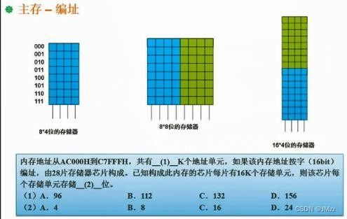 数字查重原理详解：如何计算查重率