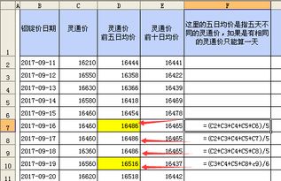 五日均价，十日均价是怎么算出来的