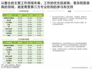  富邦食品的企业现状调查,匠心独运，砥砺前行 天富官网