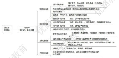 政治能力建设整改方案范文_底线思维能力不足的整改措施？