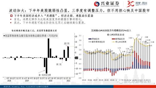 有没有比较靠谱的港股美股App推荐？