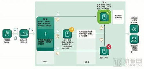 数字查重小技巧解析：如何确保内容原创性