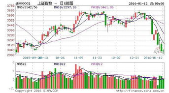 股票为什么会连续跌停