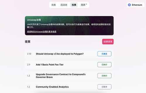 uniswap下载地址苹果版,Uiswap苹果版应用程序的特点: