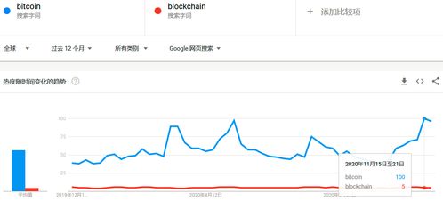 华尔街掌握了多少比特币,区块链应用哪有比较详细的讲解？ 华尔街掌握了多少比特币,区块链应用哪有比较详细的讲解？ 快讯