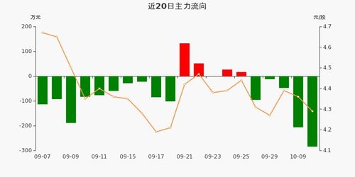 平仓获利是什么意思呀,什么是平仓? 平仓获利是什么意思呀,什么是平仓? 词条