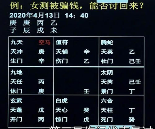 学会奇门遁,来人不用问 ,奇门遁甲新手入门知识30问